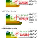 黄骅不饱和树脂地坪，不饱和树脂防腐地坪,防腐蚀地坪施工厂家-缩略图2